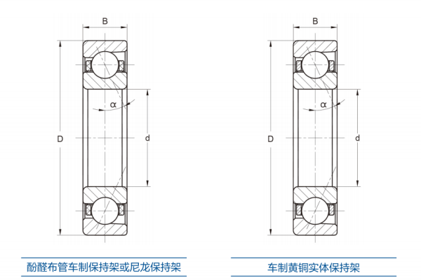 7000AC軸承,內(nèi)徑10,外徑26,寬度8,角接觸球軸承